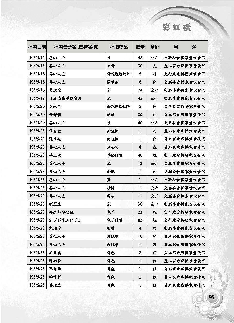 彩虹橋第63期_頁面_097