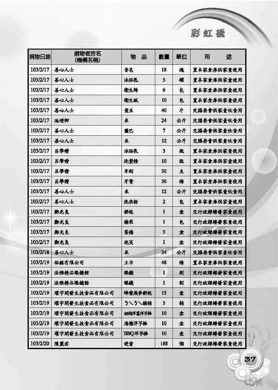 彩虹橋第55期_頁面_39
