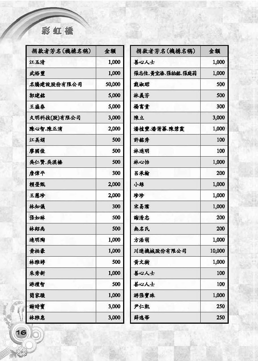彩虹橋第56期_頁面_18
