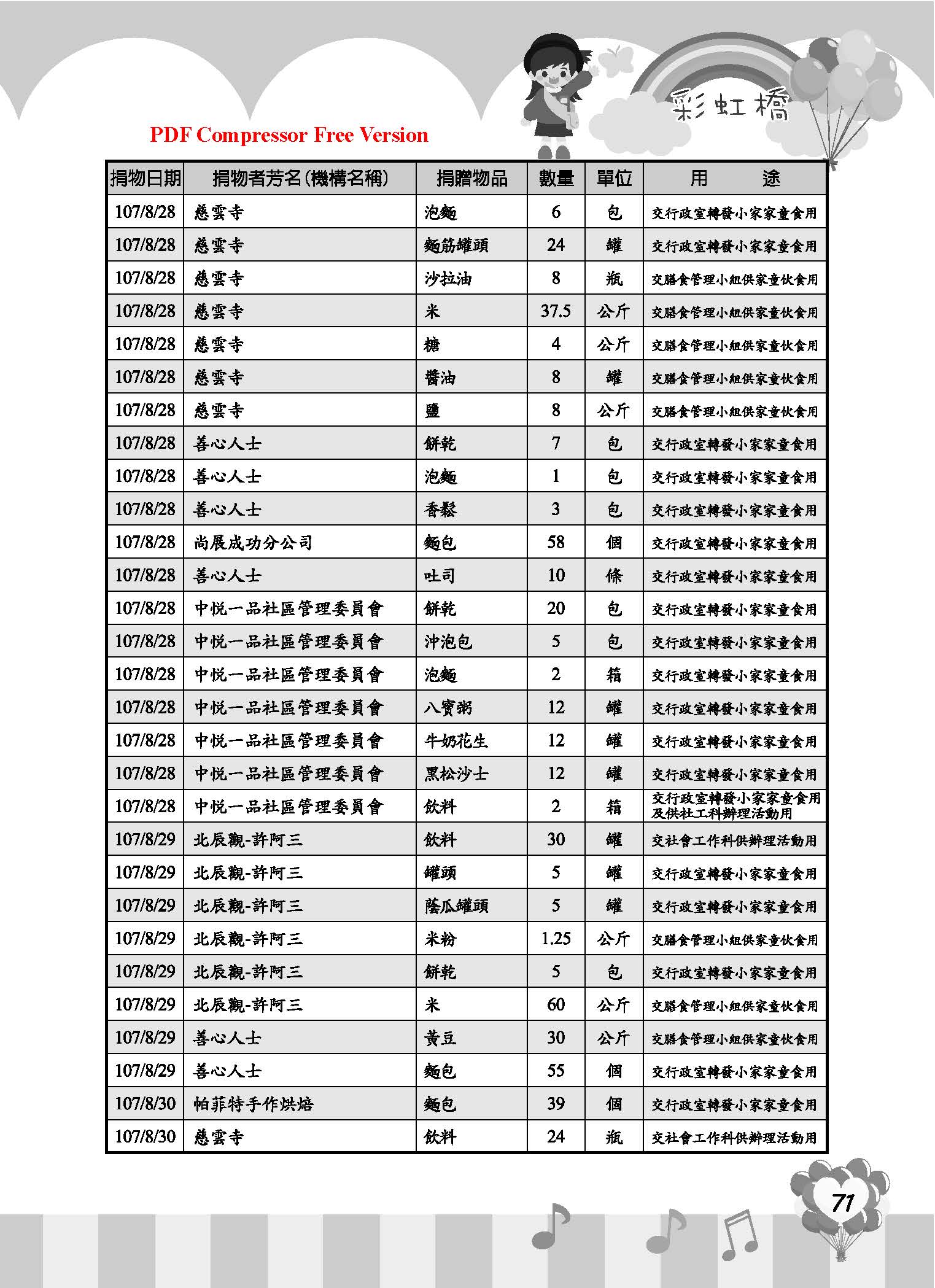 彩虹橋68_頁面_73