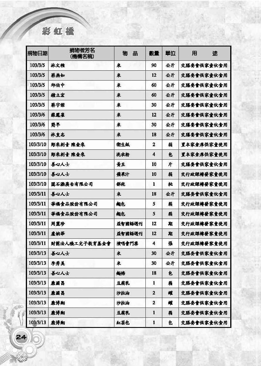 彩虹橋第56期_頁面_26