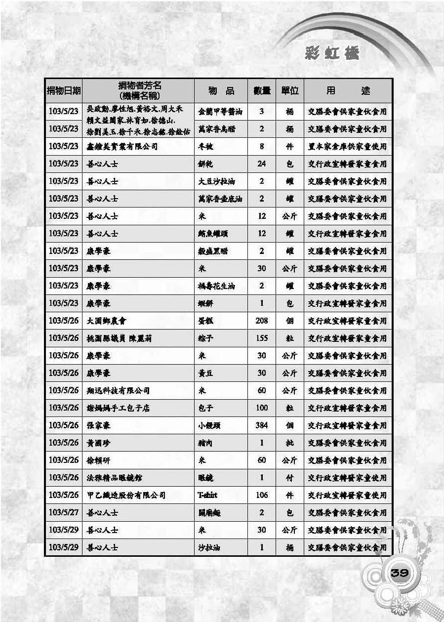 彩虹橋第56期_頁面_41
