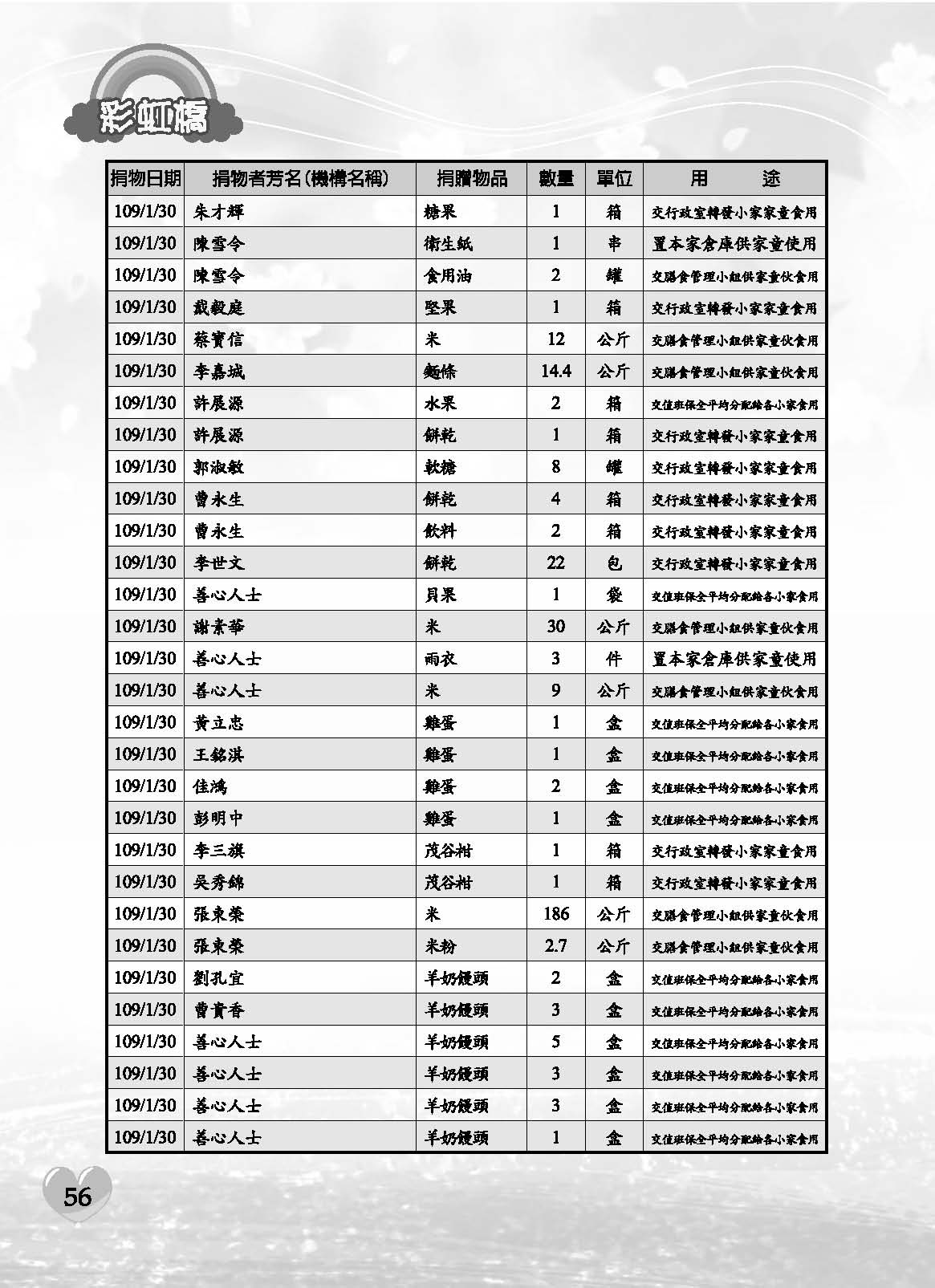 彩虹橋71內頁(P29-120單色)_頁面_28