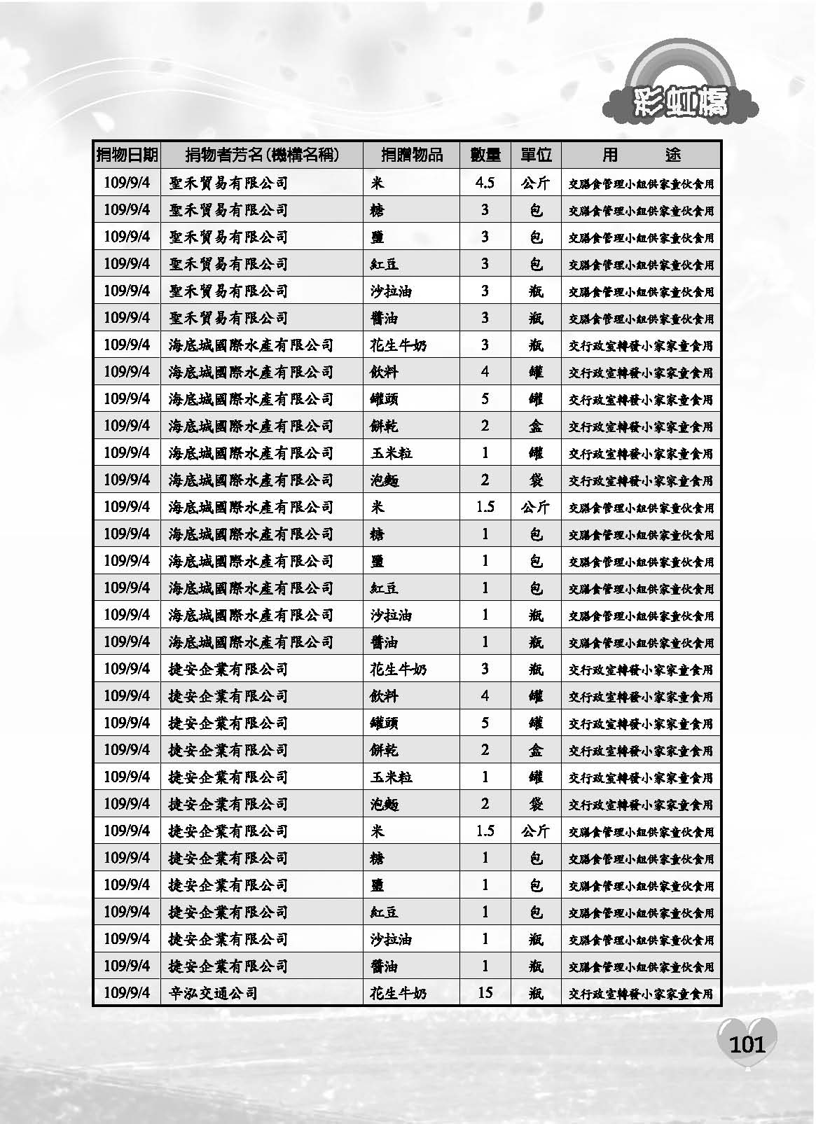 彩虹橋71內頁(P29-120單色)_頁面_73