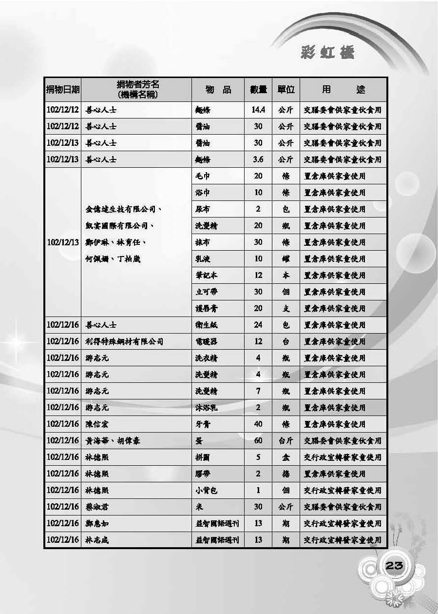 彩虹橋第55期_頁面_25