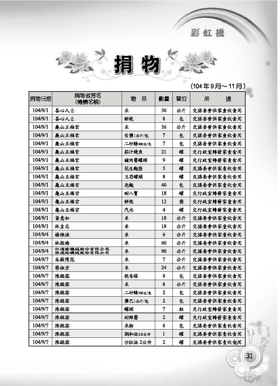 彩虹橋第62期_頁面_33