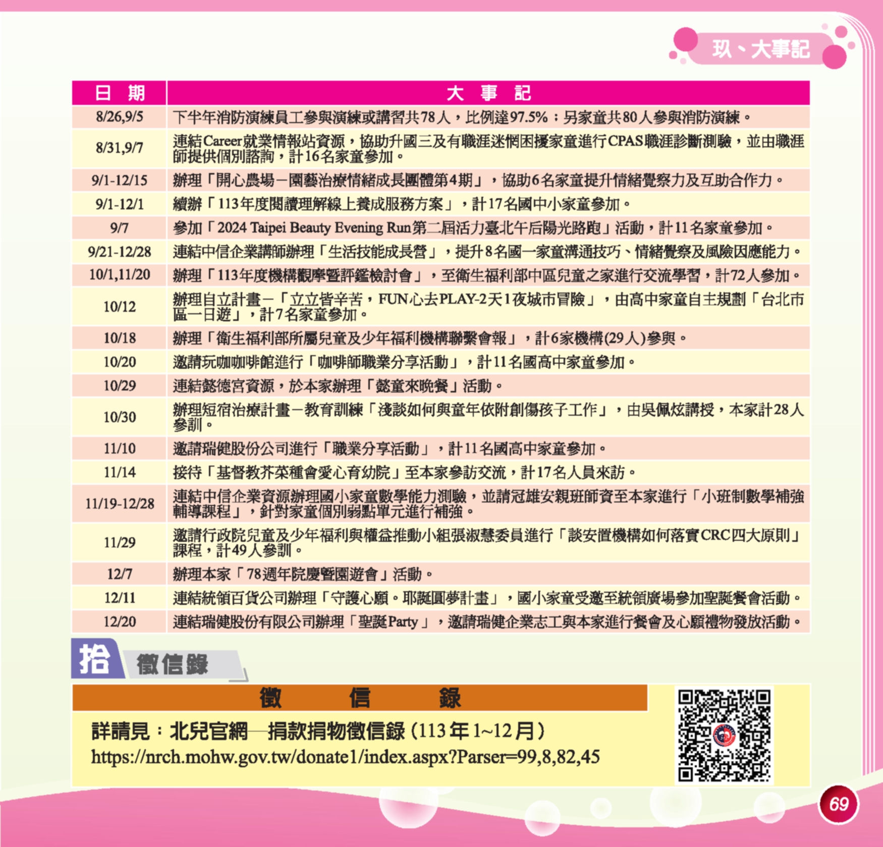 神才印刷－第75期彩虹橋內頁共72頁--壓縮(9)_69