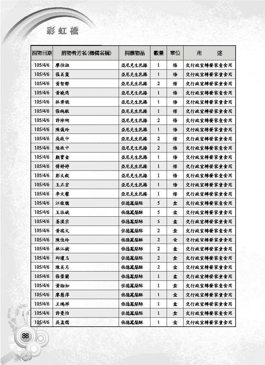彩虹橋第63期_頁面_090